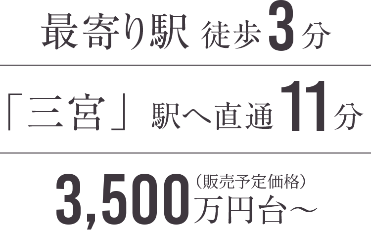 神戸市中央区　三宮へ直通11分