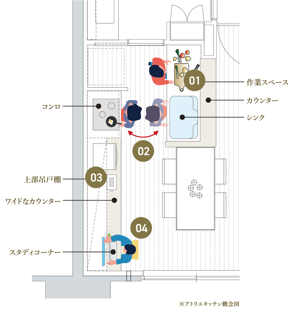 間取りイメージ