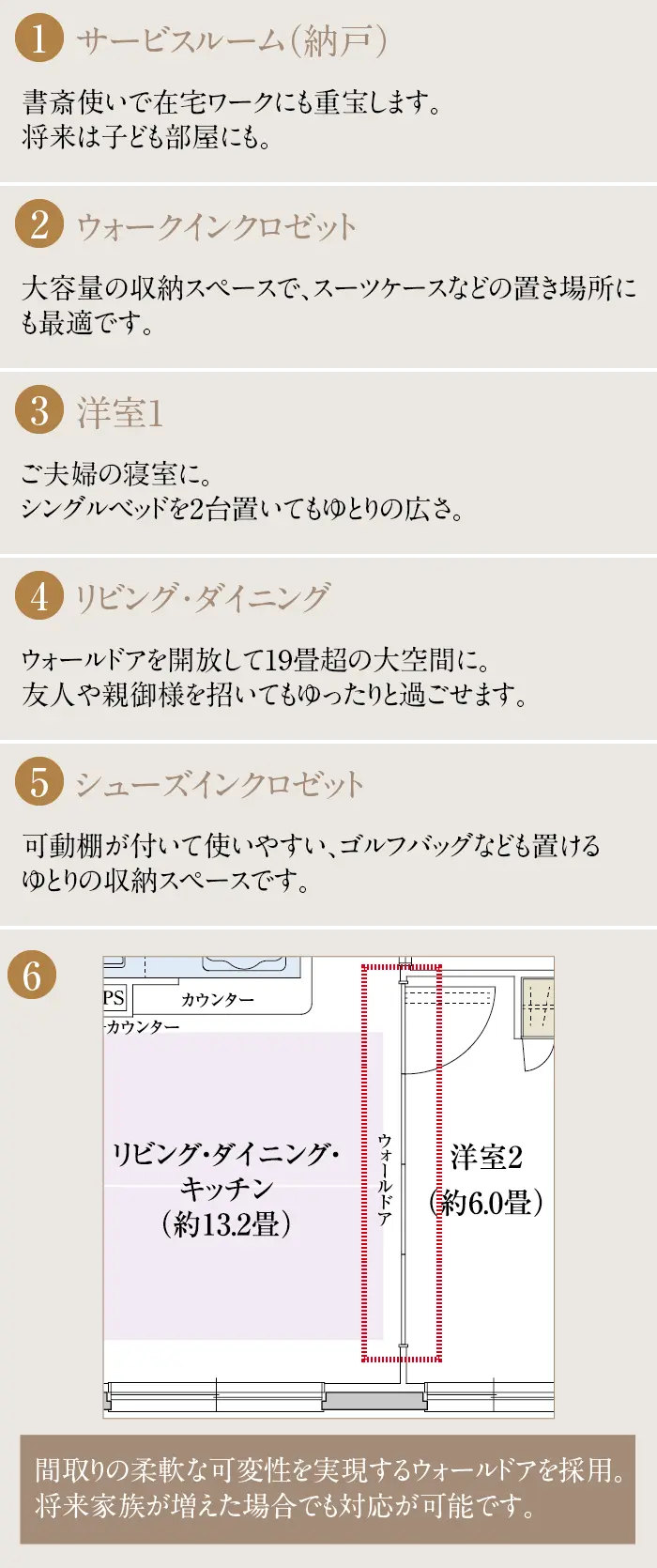 Btypeメニュープラン2特徴