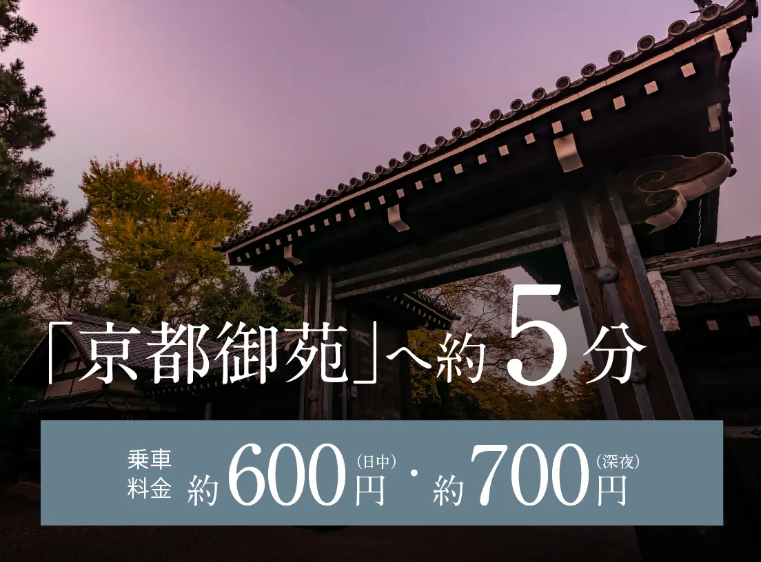 「京都御苑」へ