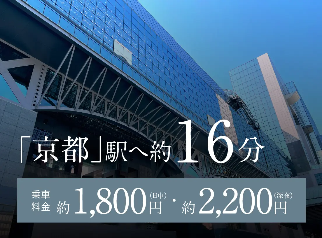 「京都」駅へ