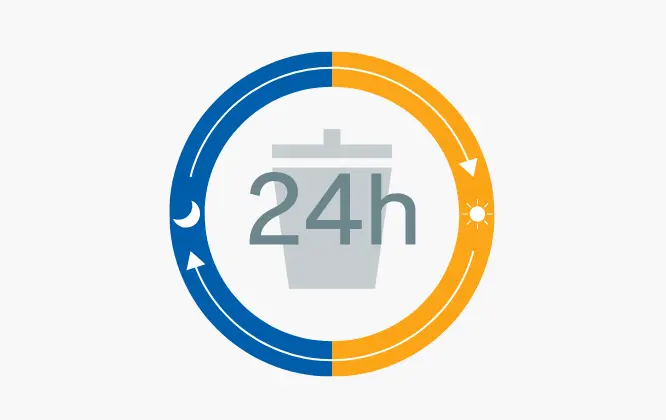 24時間ゴミ出し可能 image